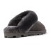 UGG Slippers Scufette Grey